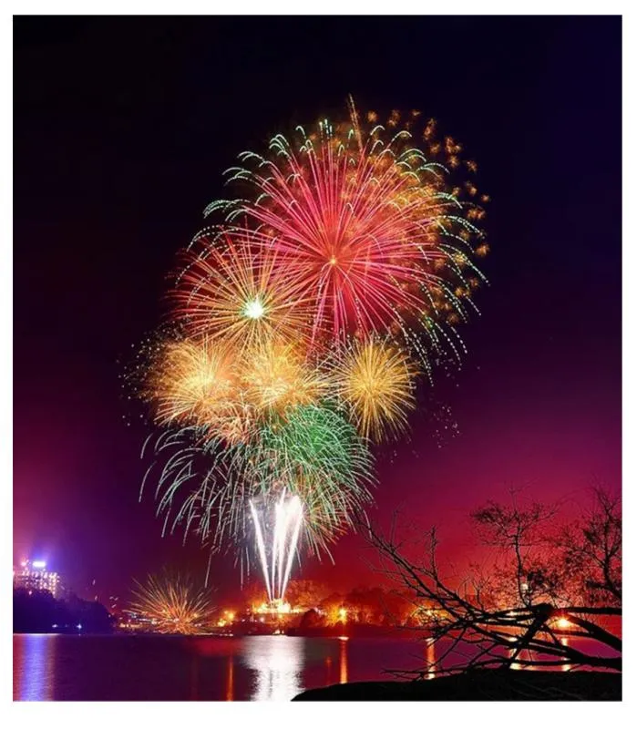 САЛЮТЫ СУПЕР БОЛЬШИЕ - специализированный магазин фейерверков  новые поступления пиротехники цена фейерверков сезон продажи пиротехники открыт лучший магазин фейерверков  — Волгоград